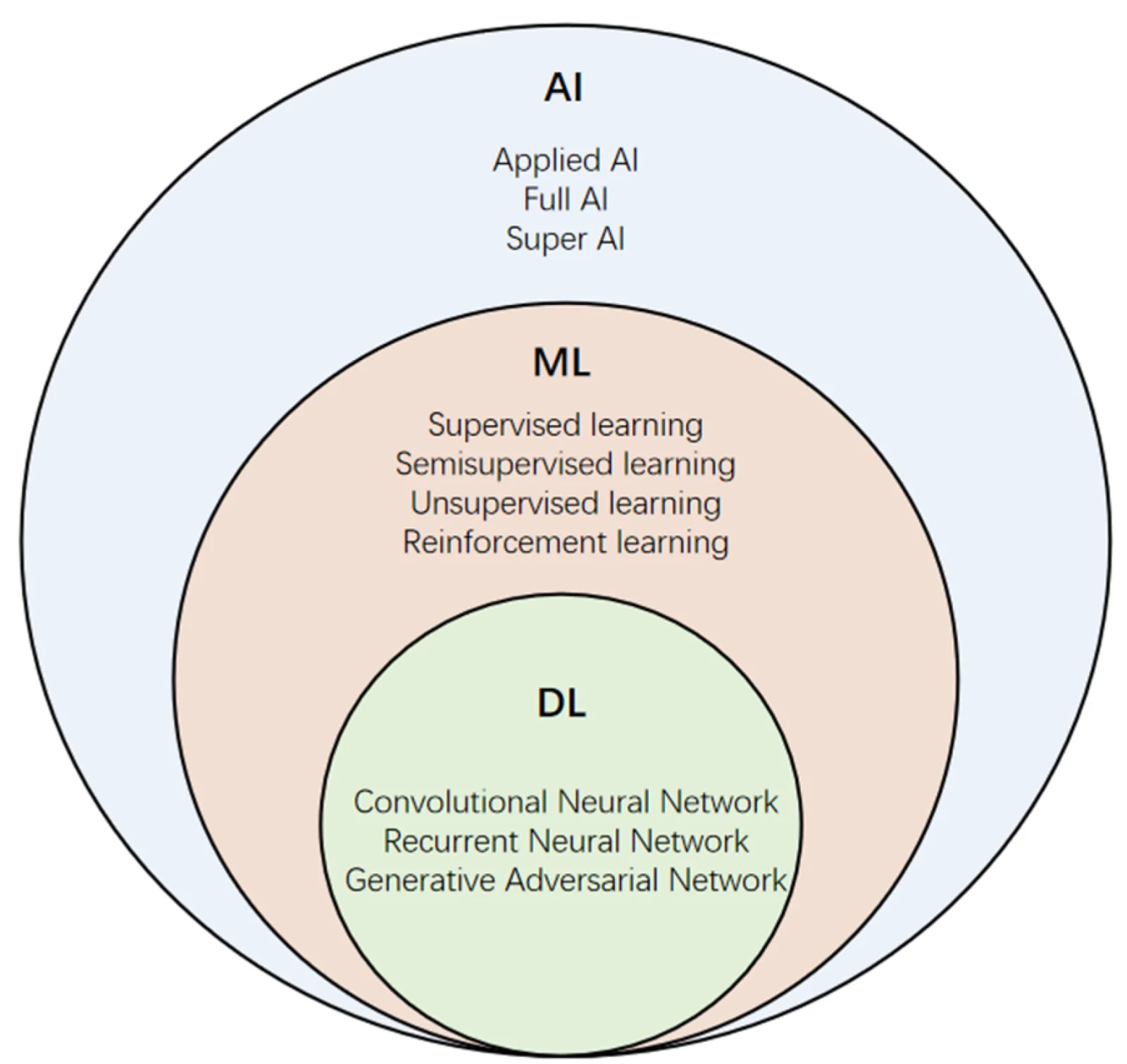 AI 글쓰기 자동화에서 JSON 파싱 오류 줄이기